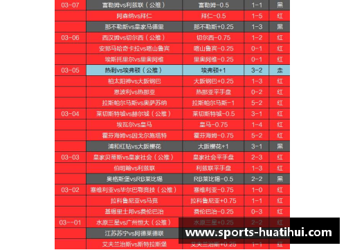 今日足球赛事竞彩预测及推荐