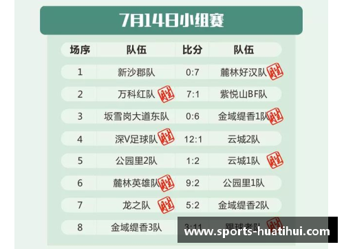 德甲球队实力对比分析：积分榜变化频繁，战况激烈 - 副本
