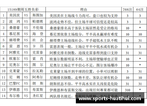 帕德博恩斯客场轻取波鸿，积分榜上位置大幅提升 - 副本